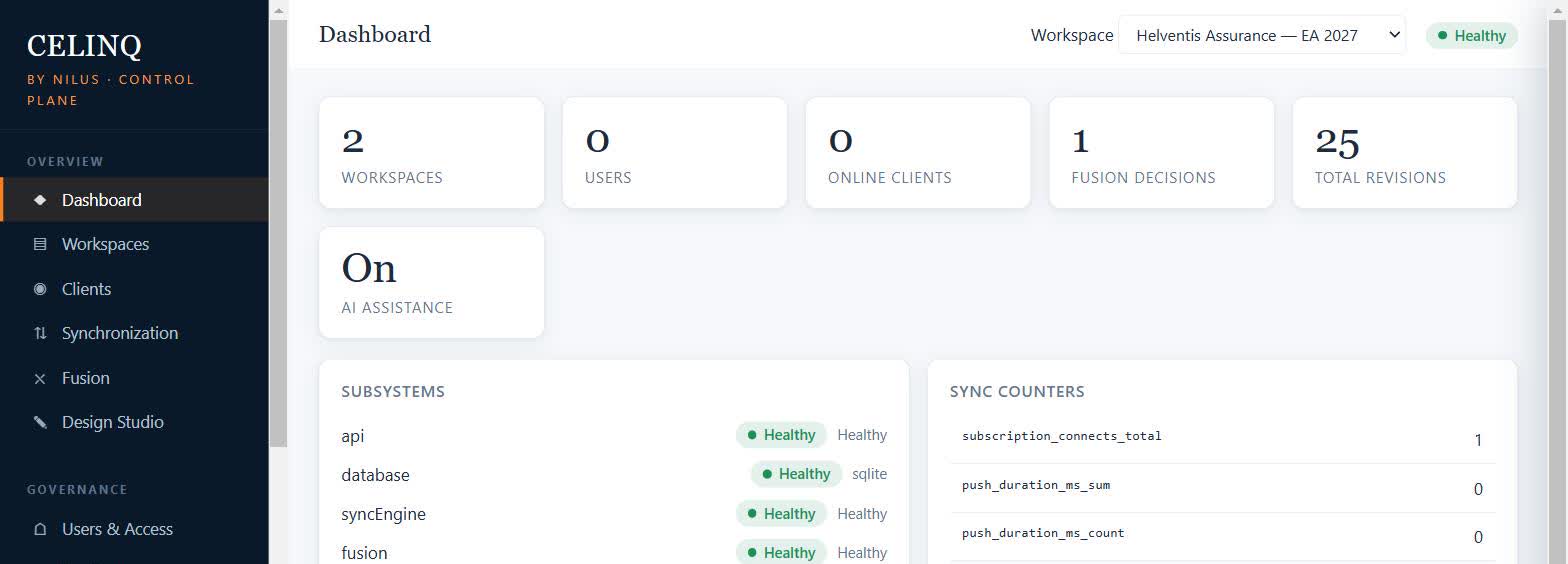 CelinQ Control Plane dashboard showing workspace health, subsystem status and sync counters